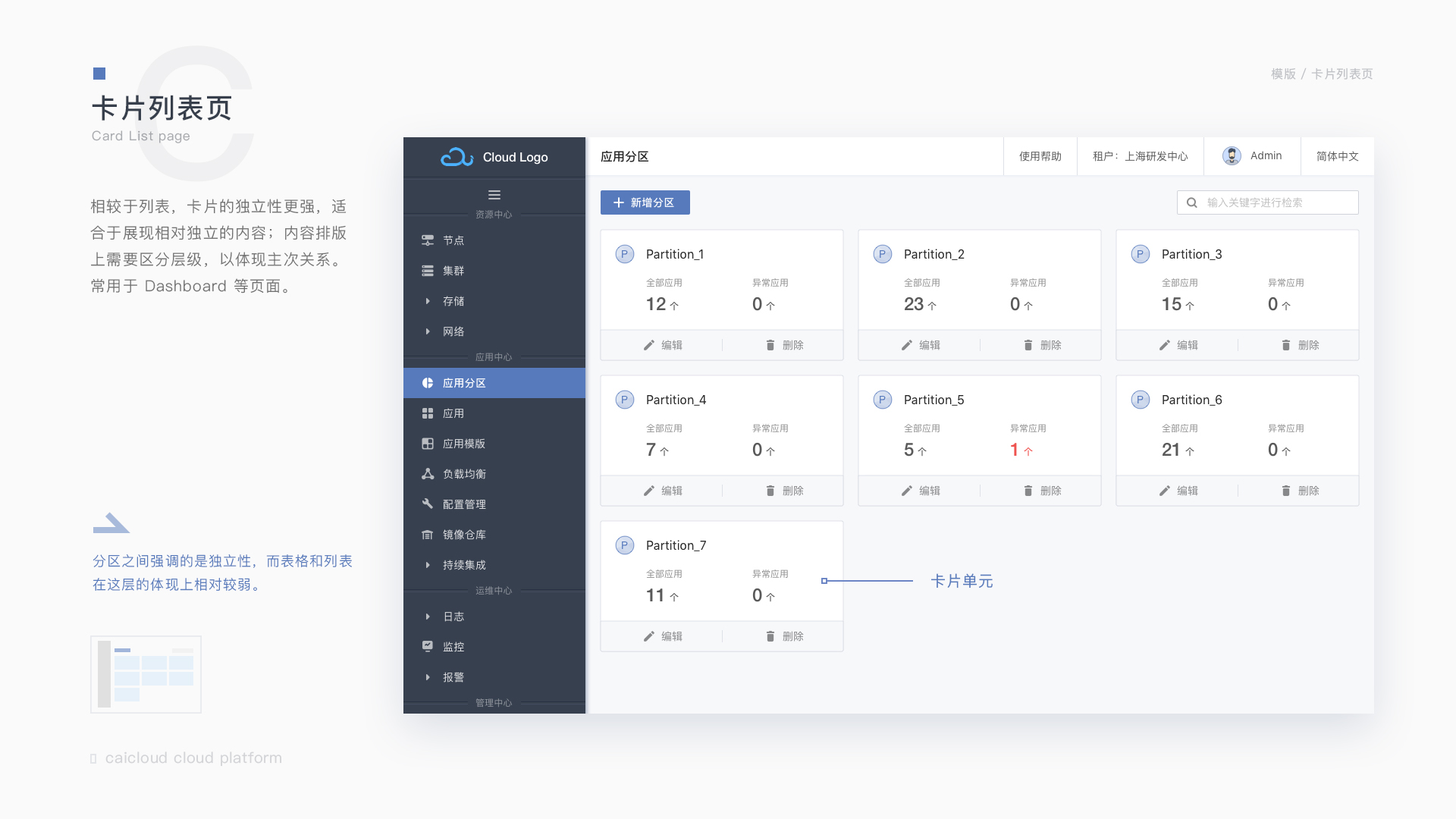 Caicloud UI 项目展示 9